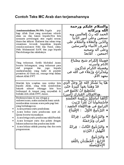 Contoh Teks Mc Maulid Nabi Dalam Bahasa Arab - filtrujillo.com