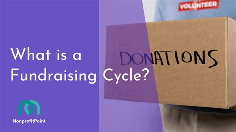 16 Fundraising Challenges Nonprofits Face And How To Successfully