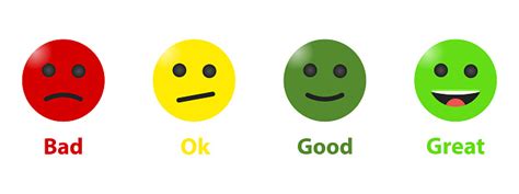 Rate Our Service Emoji Reaction Rating Review Feedback Rating Smiley