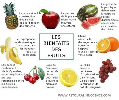 Astuces Bienfaits Fruits Et Légumes