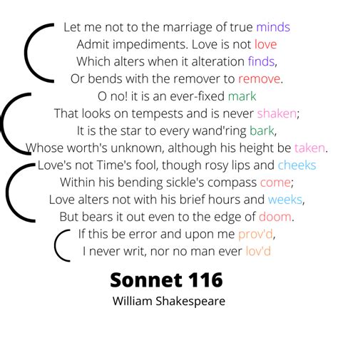 How To Write A Shakespearean Sonnet How To Be A Better Writer Series