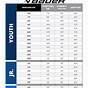 Bauer Youth Size Chart