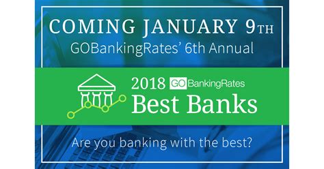 Are You Banking With The Best Preview Gobankingrates Annual Best