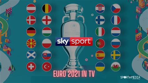 Gironi Europei 2021 Calcio Europei 2021 Ecco Gli Azzurri Convocati