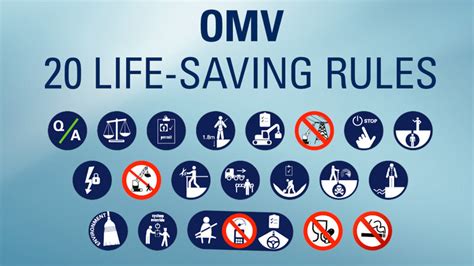 Our 20 Life Saving Rules