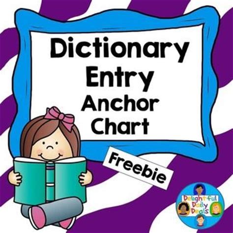 Dictionary Entry Anchor Chart For more dictionary lessons... Dictionary Task Cards and ...