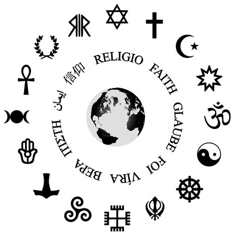 List Of Religions And Spiritual Traditions Wikipedia