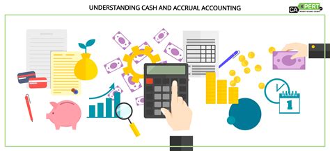On mercantile basis, rather than on cash basis in which the transaction is recorded in the. Cash Accounting vs. Accrual Basis of Accounting | CAxpert