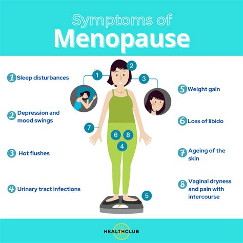 Spotting After Menopause Causes Signs And Treatment Options Peace X