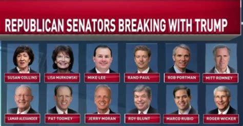 Twelve Republicans Show Some Gumption Do Not Cower To Trump Tony S Thoughts