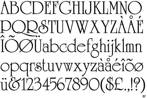 Fonts Similar To University Roman
