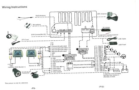 Universal Head Unit Wiring Diagram
