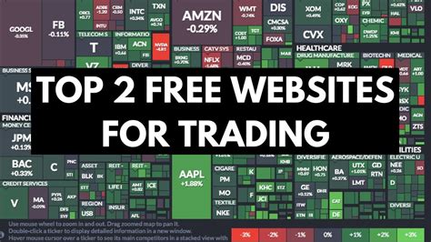 Top 2 Free Websites To Help You Trade The Stock Market In 2020 Youtube