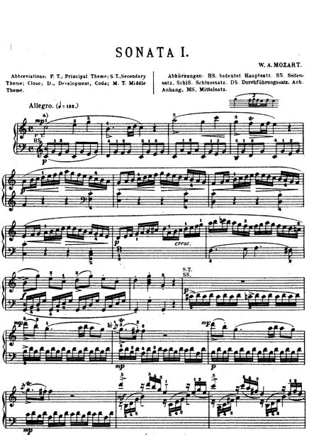 Piano Sonata No16 In C Major K545 Mozart Wolfgang Amadeus Imslp