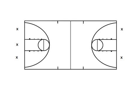 Basketball Court Stencil Printable Printable Templates