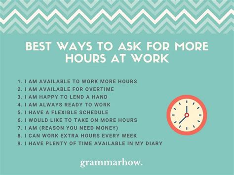 9 Best Ways To Ask For More Hours At Work Sample Emails