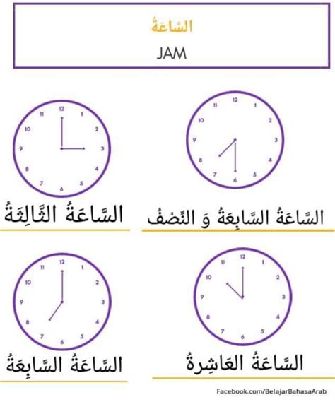 Modal dasar menguasai bahasa inggris. Gambar Jam Bahasa Arab