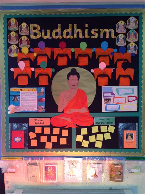 Colourful And Informative Buddhism Display You Can Make A Similar One