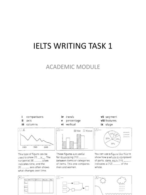 Ielts Writing Task 1 Pdf