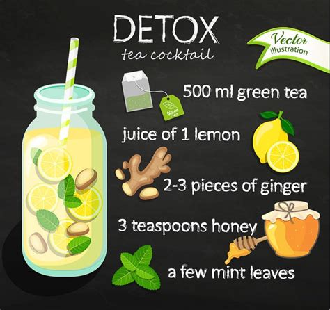 Green Tea With Ginger And Lemon For Weight Loss Berryandmaple