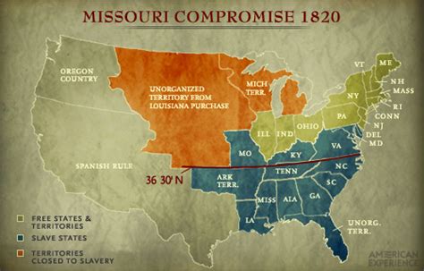 The Missouri Compromise Connor Smith Mr Chapins Us History Wiki