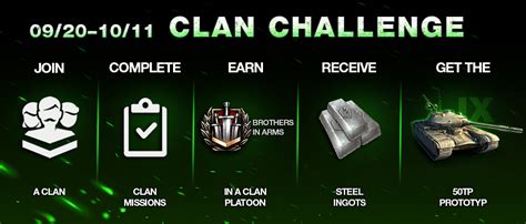The Clan Challenge Event World Of Tanks Blitz
