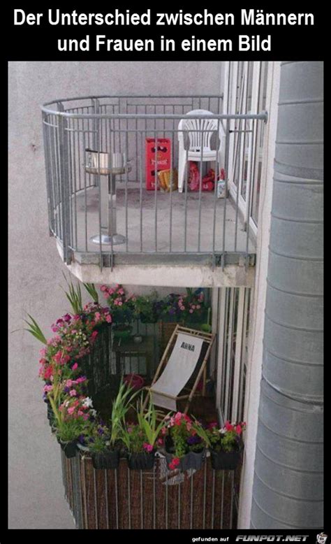 Er entstand im kampf um gleichberechtigung und wahlrecht fuer frauen. funpot: Unterschied Maenner Frauen.png von Torsten-ohne-H ...