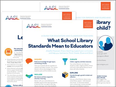 Home National School Library Standards
