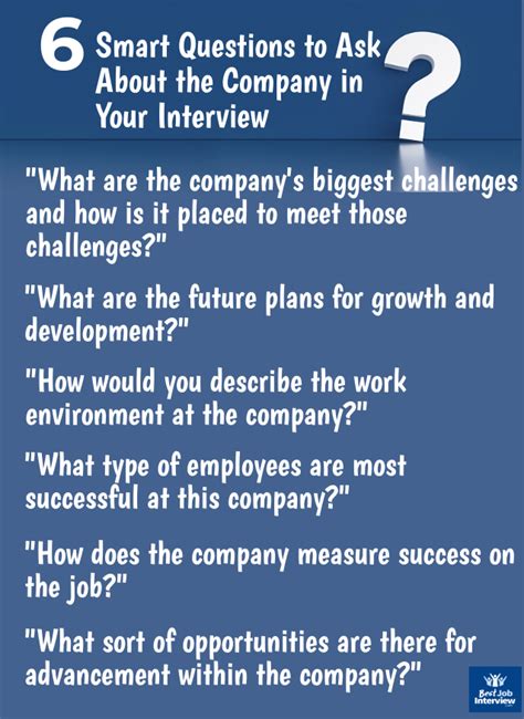 Questions To Ask The Interviewer