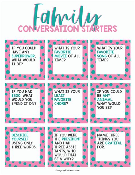 Conversation Starters 20 Pre K Conversation Starters The Early