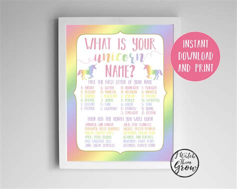 Rainbow Unicorn Name Party Game Printable What S Etsy Rainbow Unicorn Birthday Party