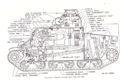 The M3 Lee Medium Tank Page All On One Page Because Menu Space Is At