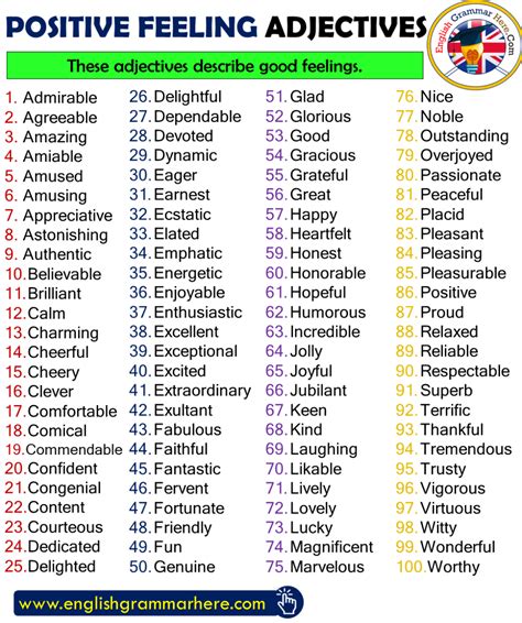 These Adjectives Describe Good Feelings Positive Feeling Adjectives