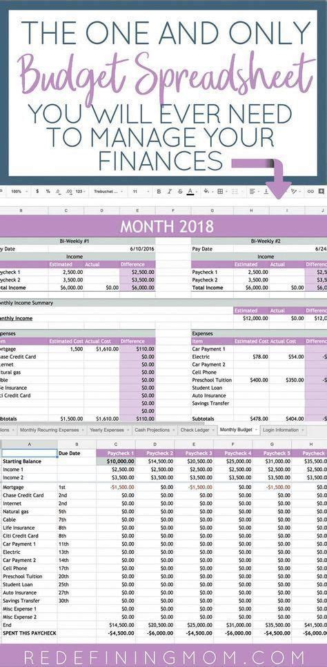 Easy Budget And Financial Planning Spreadsheet For Busy Families How