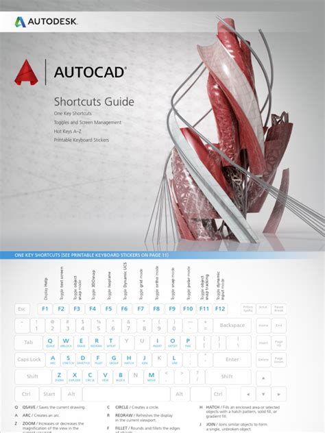 Autocad Shortcuts Guide Pdf