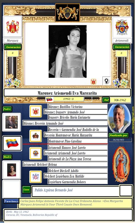 Familia Urdaneta Y Sus Parientes Genealogia Genealogy Marquez