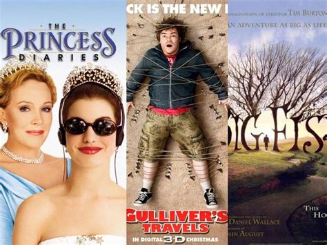 796 books based on 1395 votes: 12 Children's Books Made Into Movies - Boldsky.com