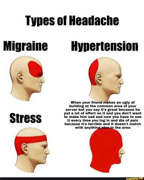 Types Of Headache Migraine Hypertension When Your Friend Kes An Ugly Af