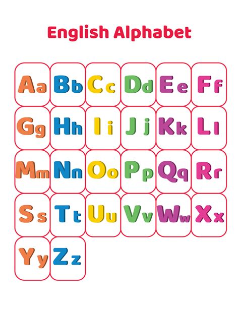 English Alphabet Chart With Pictures Appetitecateringmx