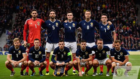 Scotland Squad Named For Opening Uefa Euro 2020 Qualifier