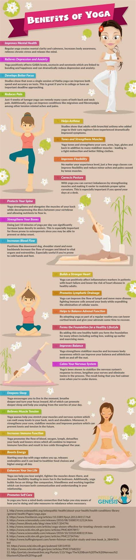 The Most Powerful Benefits Of Yoga With Infographic
