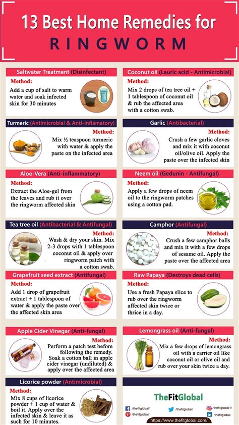 13 Best Home Remedies To Treat Ringworm Latest Infographics