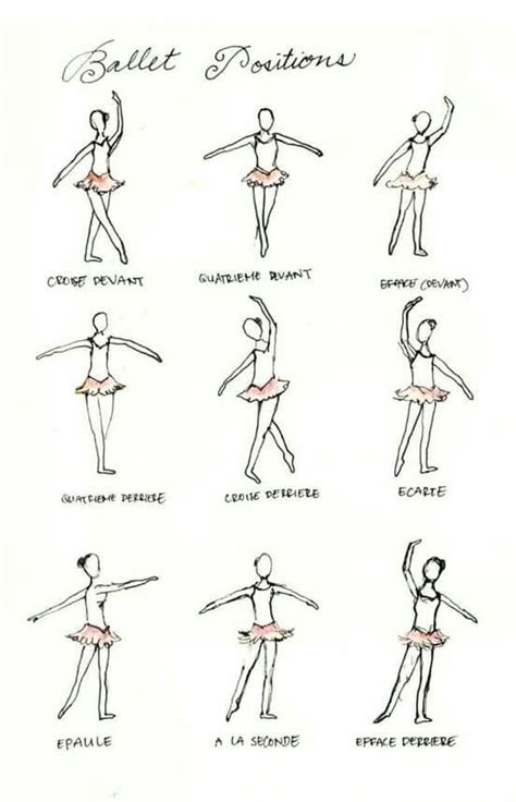 Ballet Positions Printable