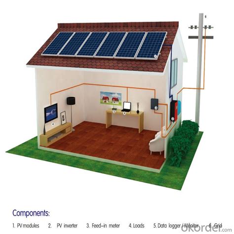 How To Build A Home Battery Backup System Cotswold Homes