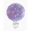 Libra Constellation Art Print  Digital 8x10