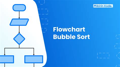 Flowchart For Bubble Sort