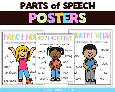 Classroom Grammar Parts Of Speech Posters With Examples Noun Poster