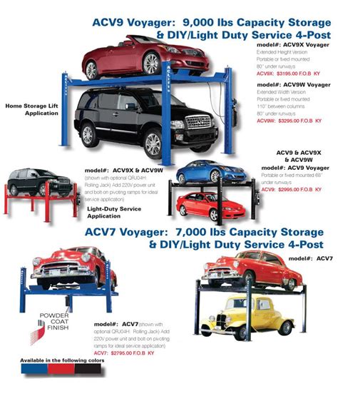 Aclifts Automotive Parking Lifts Acs 7 Car Lifts Garage Lift