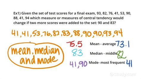 Comparing Mean Median And Mode Algebra