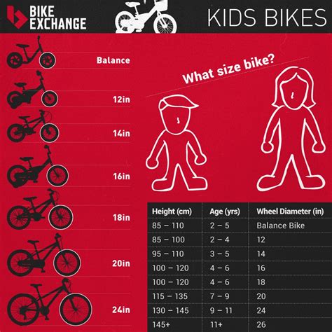 Bike Size Guide By Height
